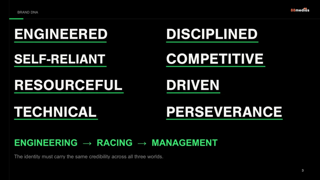 T5G — Brand DNA — engineered, disciplined, driven