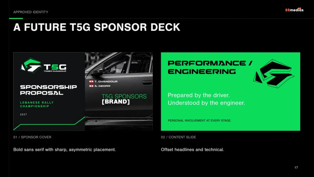 T5G — Future sponsor deck system